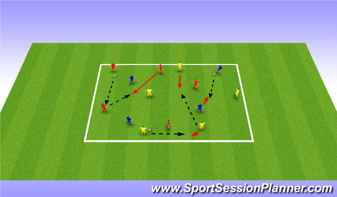 Football/Soccer Session Plan Drill (Colour): Stage 2: Technical (unopposed)