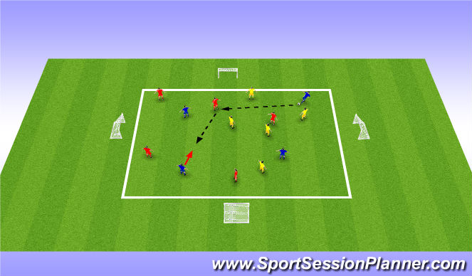 Football/Soccer Session Plan Drill (Colour): Stage 3: Skill