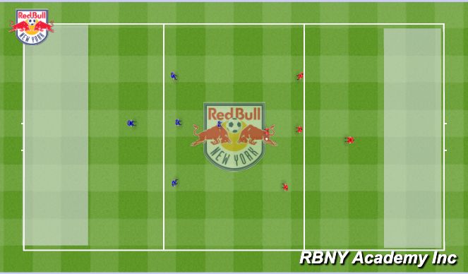 Football/Soccer Session Plan Drill (Colour): CONDITION GAME