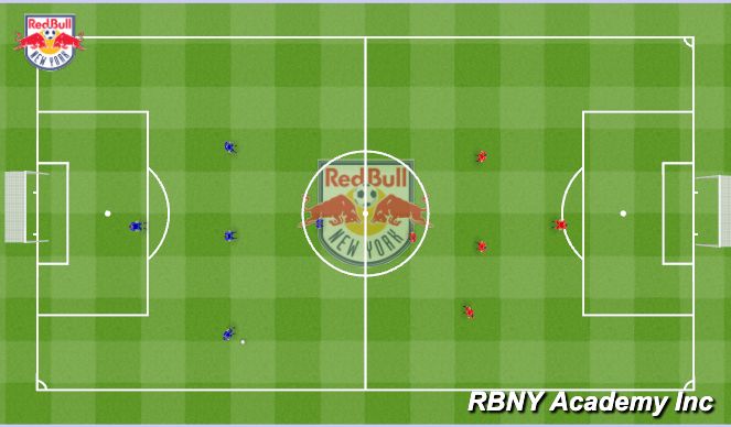 Football/Soccer Session Plan Drill (Colour): MATCH