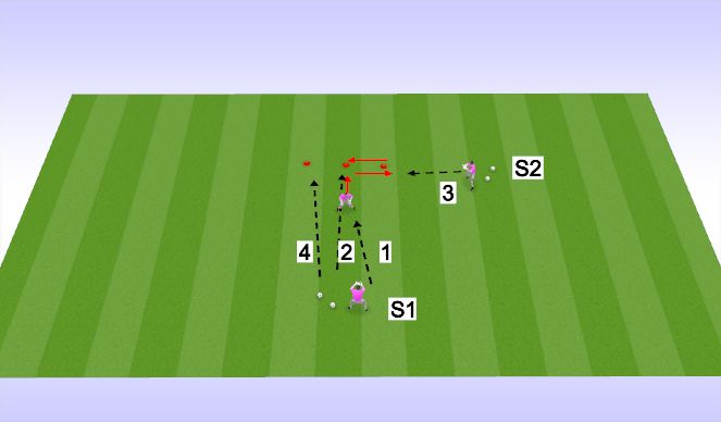 Football/Soccer Session Plan Drill (Colour): Screen 1