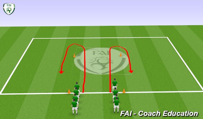 Football/Soccer Session Plan Drill (Colour): Dynamic Warm UP (5 mins)