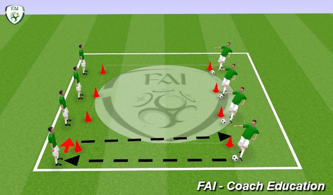 Football/Soccer Session Plan Drill (Colour): Passing  in 2's (3 mins)