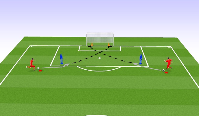 Football/Soccer Session Plan Drill (Colour): No defender