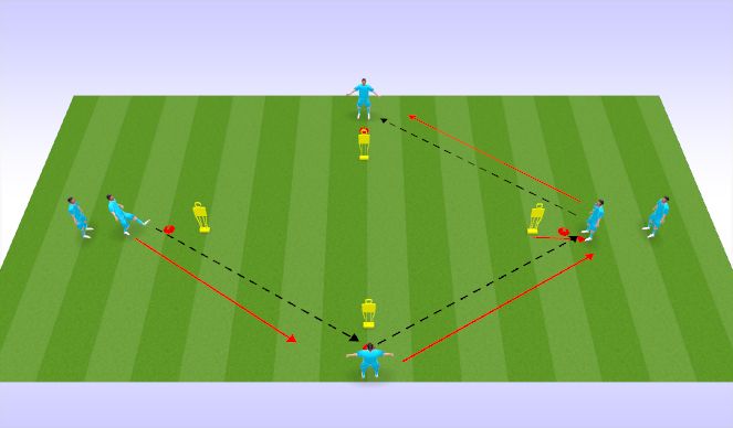 Football/Soccer Session Plan Drill (Colour): Screen 1