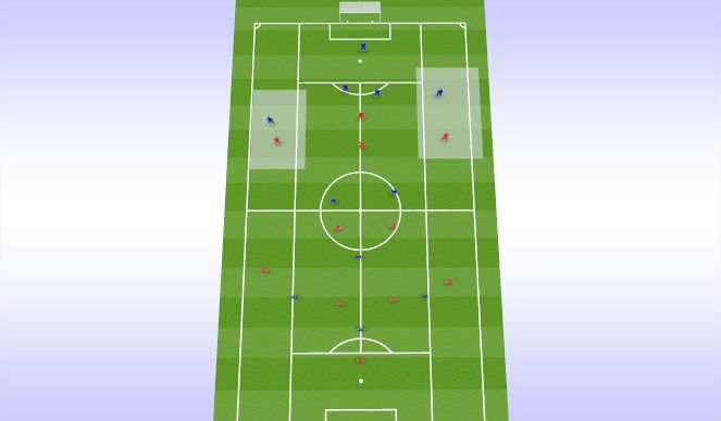 Football/Soccer Session Plan Drill (Colour): triggers and ques