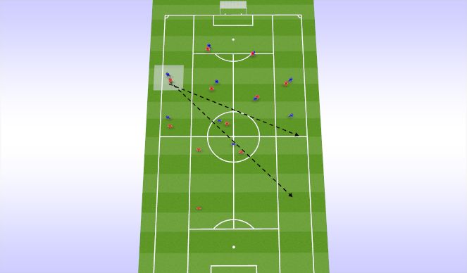 Football/Soccer Session Plan Drill (Colour): why