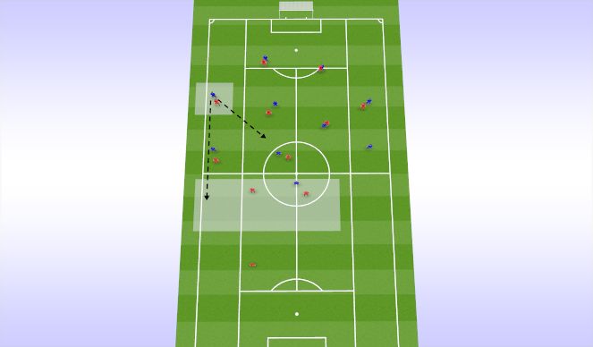 Football/Soccer Session Plan Drill (Colour): dangers