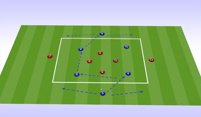 Football/Soccer Session Plan Drill (Colour): Screen 1