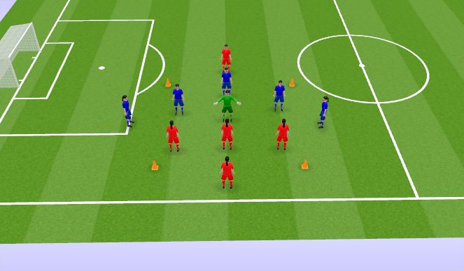 Football/Soccer Session Plan Drill (Colour): 5v5 + 1