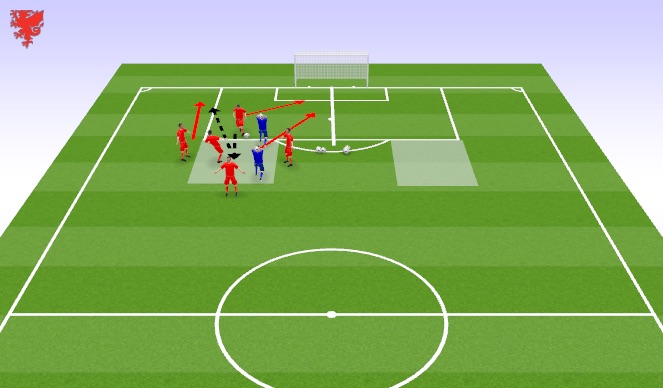 Football/Soccer Session Plan Drill (Colour): Breakout game to goal 