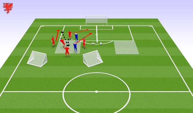 Football/Soccer Session Plan Drill (Colour): Progression 1 