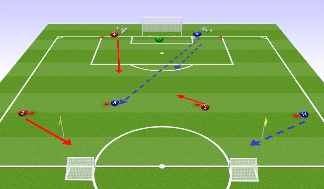 Football/Soccer Session Plan Drill (Colour): Screen 1