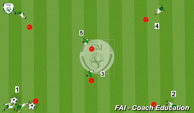 Football/Soccer Session Plan Drill (Colour): GUAFC Passing Warm Up #2