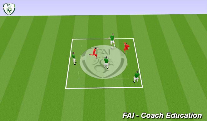 Football/Soccer Session Plan Drill (Colour): Possession - 4 v 2