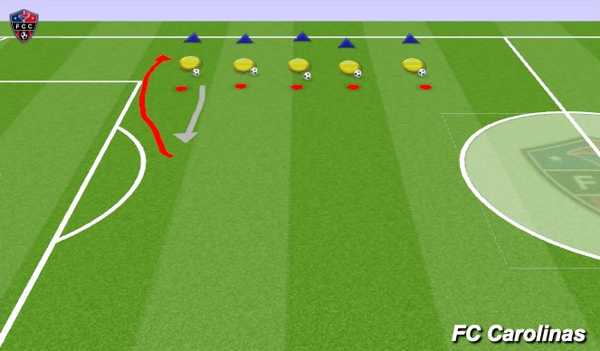 Football/Soccer Session Plan Drill (Colour): Screen 1