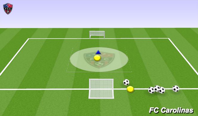 Football/Soccer Session Plan Drill (Colour): Animation 2