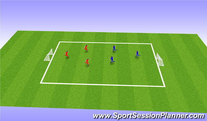 Football/Soccer Session Plan Drill (Colour): 3v3 scrimmage