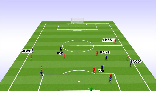 Football/Soccer Session Plan Drill (Colour): Animation 4