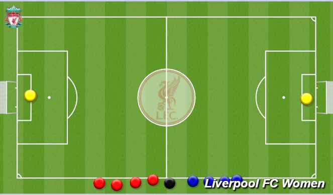 Football/Soccer Session Plan Drill (Colour): Screen 1