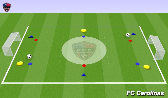 Football/Soccer Session Plan Drill (Colour): Animation 1