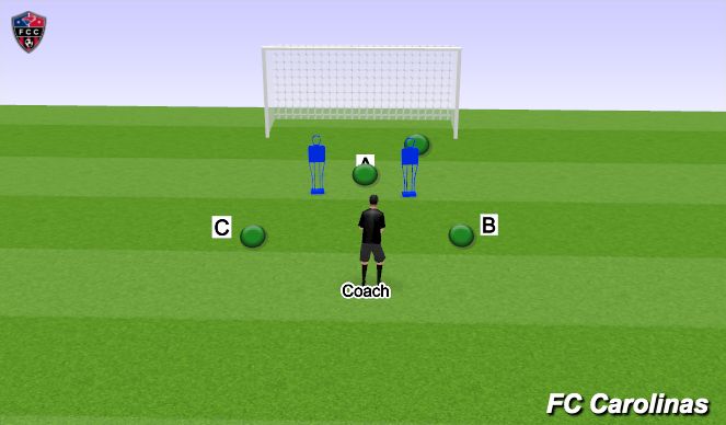 Football/Soccer Session Plan Drill (Colour): Screen 2