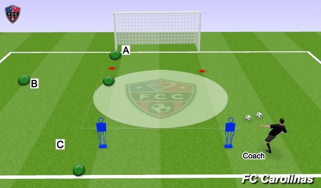 Football/Soccer Session Plan Drill (Colour): Screen 4