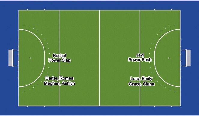 Hockey: Technical 2 (Technical: Passing, Senior)