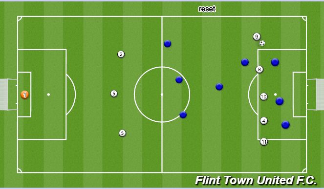 Football/Soccer Session Plan Drill (Colour): Animation 8
