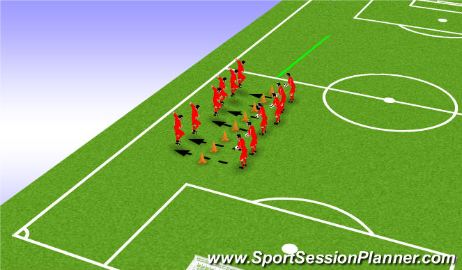 Football/Soccer Session Plan Drill (Colour): Blocked task