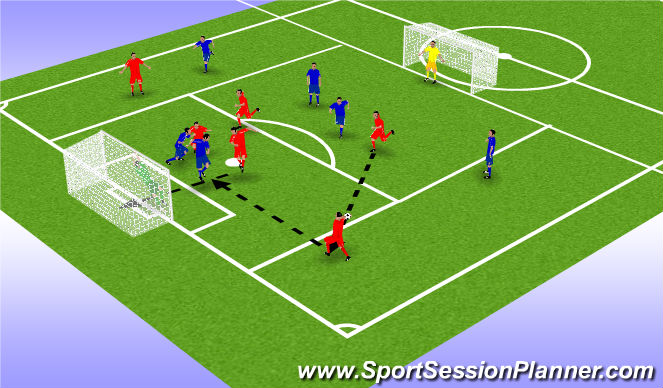 Football/Soccer Session Plan Drill (Colour): Small Sided Game