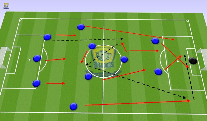 Football/Soccer Session Plan Drill (Colour): Shadow