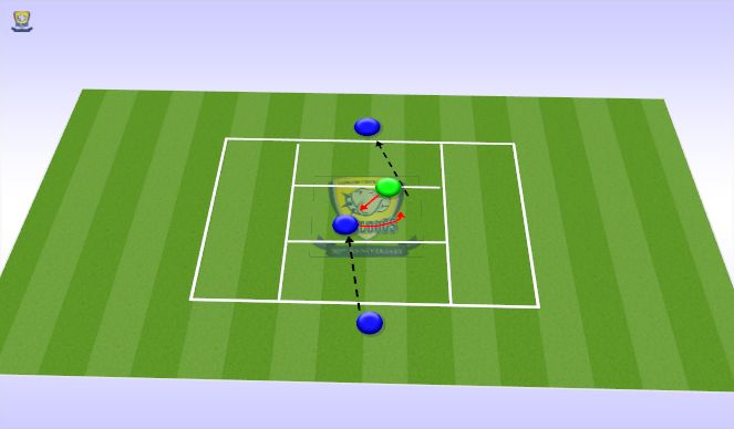 Football/Soccer Session Plan Drill (Colour): Technical