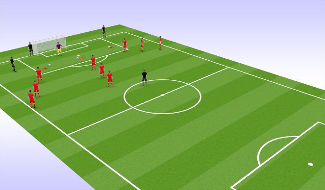 Football/Soccer Session Plan Drill (Colour): Screen 1 SHOOTING