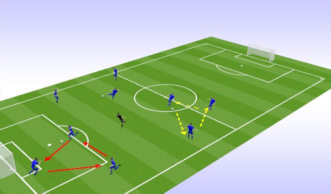 Football/Soccer Session Plan Drill (Colour): Warm up 10 min