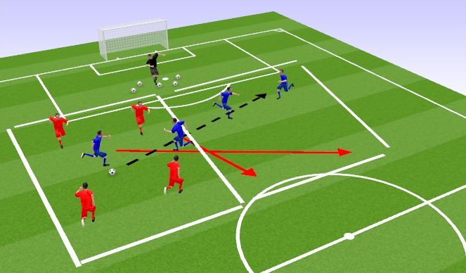 Football/Soccer Session Plan Drill (Colour): Rondo Pressure Drill 10 min