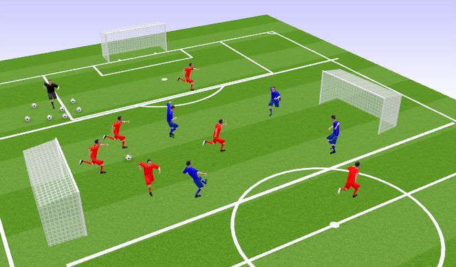 Football/Soccer Session Plan Drill (Colour): 4v4 plus 2. 20 min