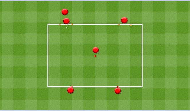 Football/Soccer Session Plan Drill (Colour): Passing Drill 3rd Man Run. Ćwiczenie z podaniem, wbiegnięcie trzeciego Zawodnika.