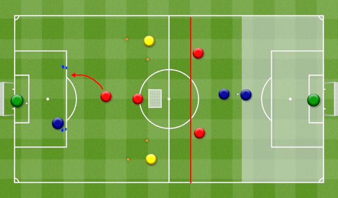 Football/Soccer Session Plan Drill (Colour): 2v1 and 2v2 in the cental part of the pitch. ﻿2v1 i 2v2 w centralnej części boiska.