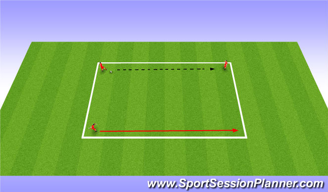 Football/Soccer Session Plan Drill (Colour): Unopposed Phase