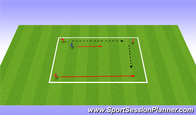 Football/Soccer Session Plan Drill (Colour): Opposed Phase