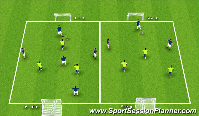 Football/Soccer Session Plan Drill (Colour): SSG + MSG