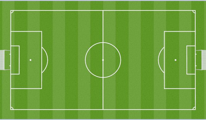 Football/Soccer Session Plan Drill (Colour): Screen 2