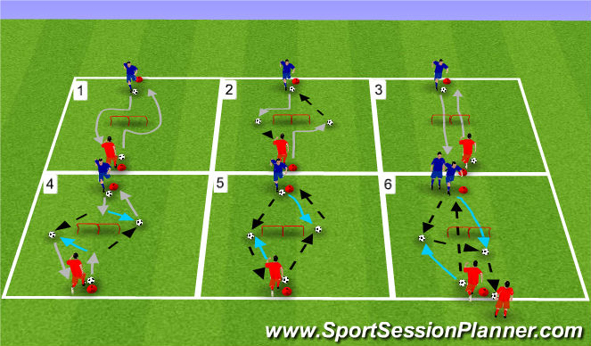 Football/Soccer Session Plan Drill (Colour): Passing and Guiding