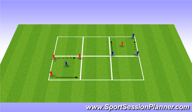 Football/Soccer Session Plan Drill (Colour): 3v1