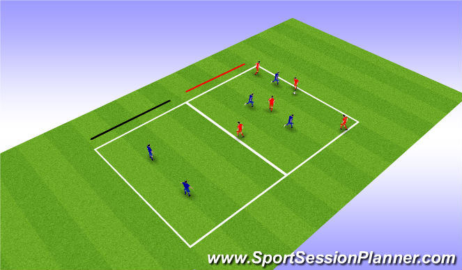 Football/Soccer Session Plan Drill (Colour): 5v3