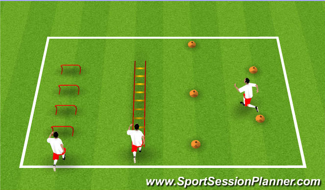 Football/Soccer Session Plan Drill (Colour): Warm Up