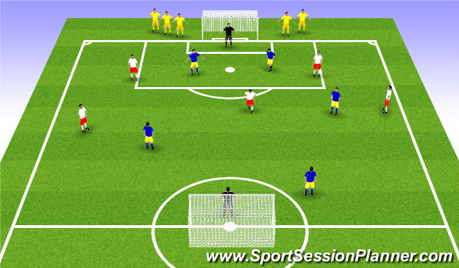 Football/Soccer Session Plan Drill (Colour): Expanded Sm Sided Game