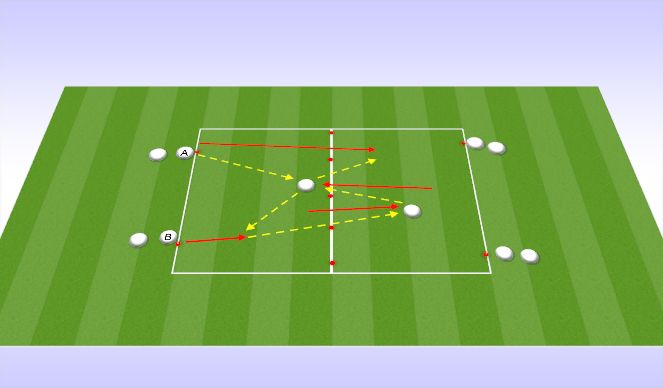 Football/Soccer Session Plan Drill (Colour): Passing Practice