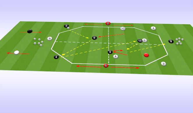 Football/Soccer Session Plan Drill (Colour): Positioning Game